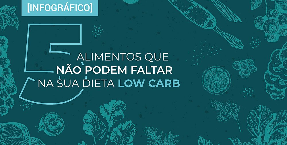 InfogrÁfico Dieta Low Carb 5 Alimentos Que Não Podem Faltar 4590