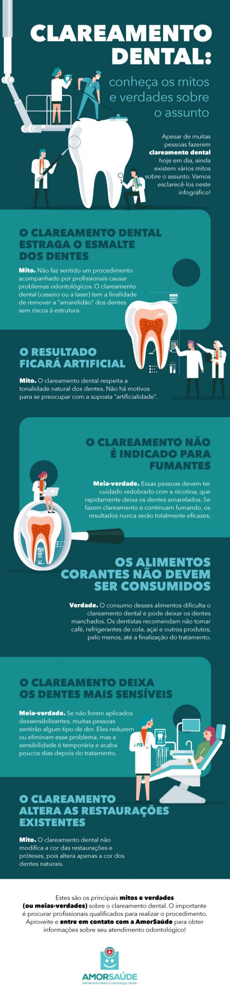 Clareamento Dental: Conheça Os Mitos E Verdades Sobre O Assunto